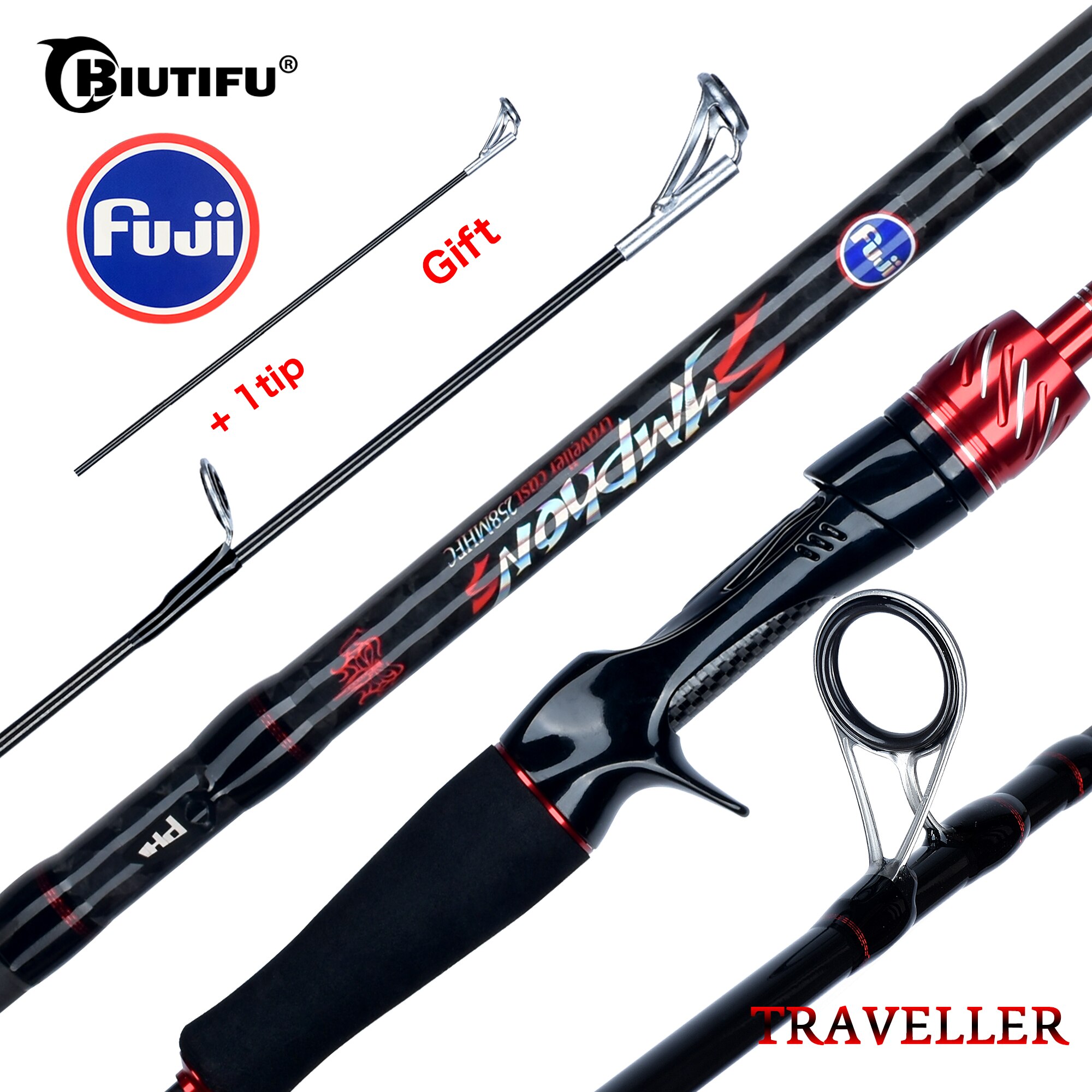 BIUTIFU Podróżnik Spinning Cas – Kastking Reel Zephyr recenzja i cena