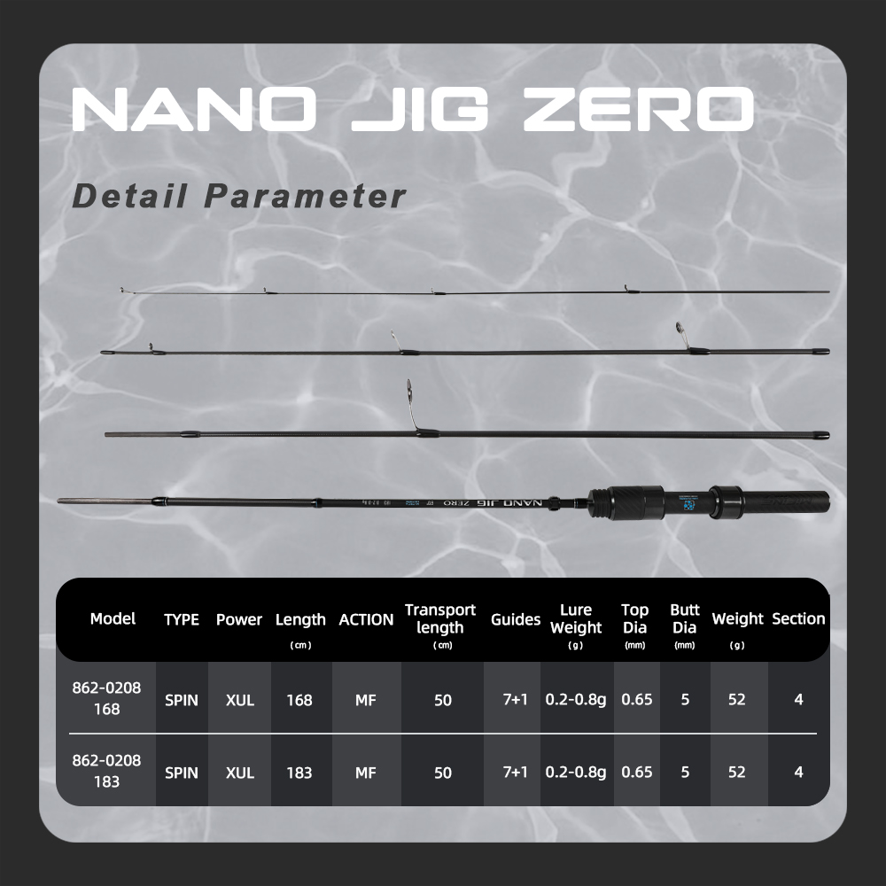 Wędka podróżna Mifine NANO JIG – Kastking Reel Zephyr recenzja i cena