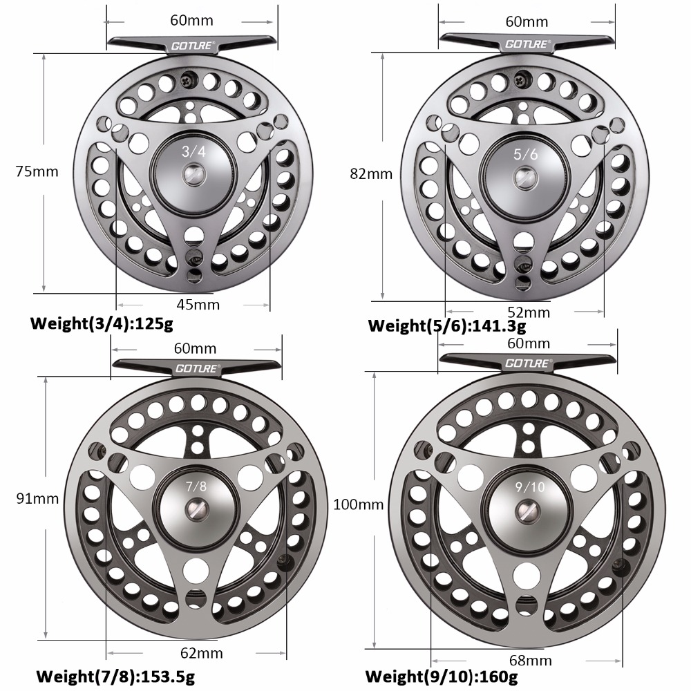 Kołowrotek muchowy Goture 3/4  – Ice Fishing Reel recenzja i cena