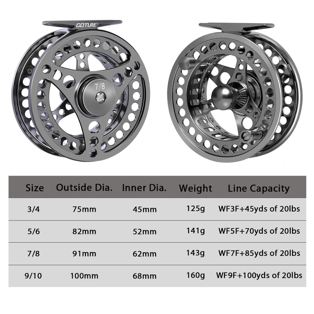 Kołowrotek muchowy Goture 3/4  – Ice Fishing Reel recenzja i cena