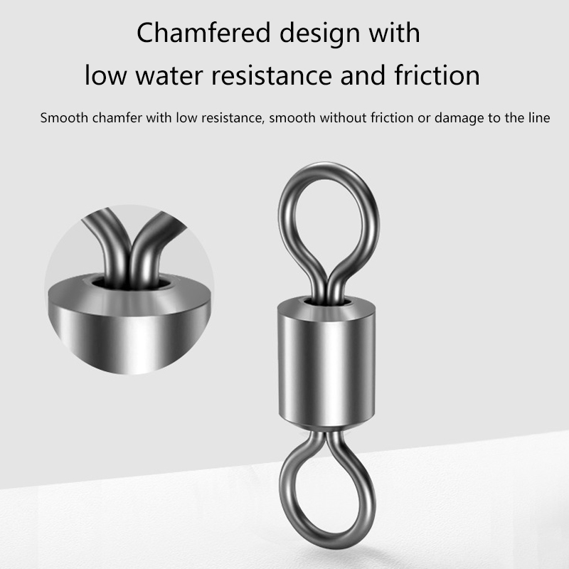 ★ ▲ 100 szt. Krętlików wędkars – Reel Handle recenzja i cena